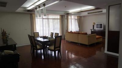 For Rent Bangkok Apartment Neo Aree Court Sukhumvit 26 BTS Phrom Phong Khlong Toei