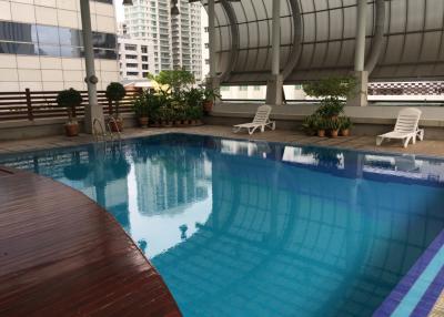 For Sale and Rent Bangkok Condo Master Centrium Sukhumvit 19 BTS Asok MRT Sukhumvit Watthana