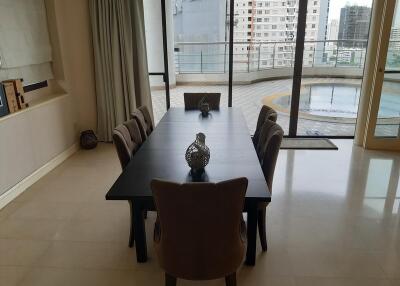 For Rent Bangkok Condo Le Raffine 24 Sukhumvit 24 BTS Phrom Phong