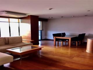 For Rent Bangkok Condo Icon 3 Sukhumvit 55 BTS Thong Lo Watthana