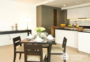 2-BR Condo at The River Condominium near BTS Saphan Taksin (ID 510363)