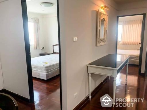 2-BR Condo at Petch 9 Tower near BTS Ratchathewi (ID 514548)