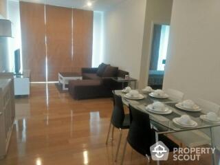 2-BR Condo at Hive Sathorn near BTS Krung Thon Buri (ID 516591)