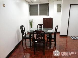 1-BR Condo at Prasanmit Condominium near BTS Asok (ID 512252)