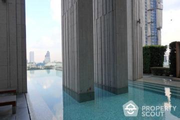 1-BR Condo at 39 By Sansiri near BTS Phrom Phong