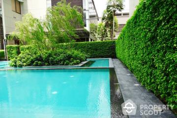 1-BR Condo at The Emporio Place near BTS Phrom Phong