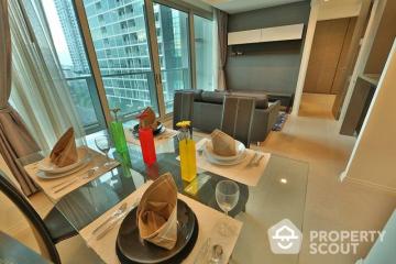 1-BR Condo at The River Condominium near BTS Saphan Taksin (ID 514322)