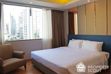 Studio Serviced Apt. near BTS Asok (ID 423026)