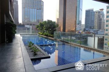 1-BR Condo at Noble Refine Prompong near BTS Phrom Phong