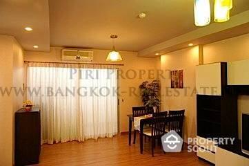 2-BR Condo at City Home Ratchada near MRT Thailand Cultural Centre (ID 509597)