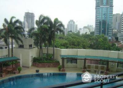 2-BR Condo at Baan Piya Sathorn near MRT Si Lom