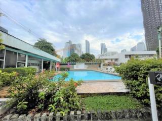 Pets friendly 2 bedrooms for rent near Thonglor