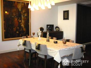 3-BR Apt. near BTS Asok (ID 514830)