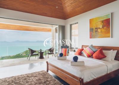 House For Sale Koh Samui