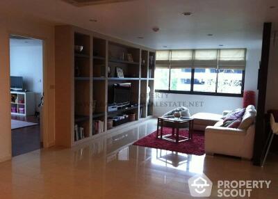 3-BR Condo at Baan Ananda near BTS Thong Lor (ID 512708)