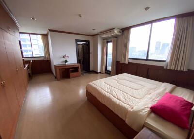 2 ห้องนอน, 2 ห้องน้ำ คอนโด ราคา ฿ 7,920,000