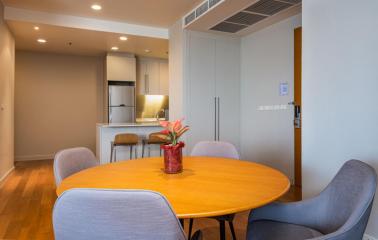 For Rent Bangkok Condo Chatrium Residence Riverside Charoen Krung BTS Saphan Taksin Bang Kho Laem