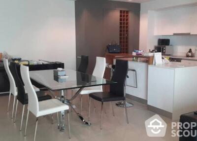 2-BR Condo at The River Condominium near BTS Saphan Taksin (ID 420708)