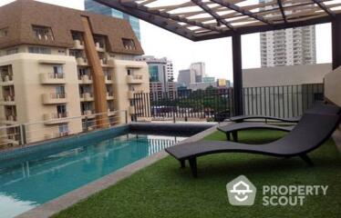 1-BR Condo at The Nest Ploenchit near BTS Phloen Chit