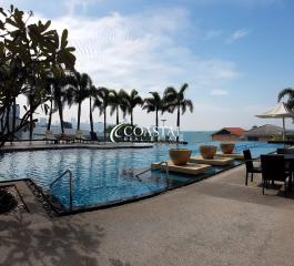 Condo For Rent North Pattaya