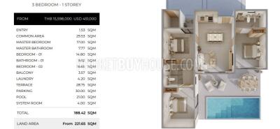 188 ตรม., 3 ห้องนอน บ้าน ราคา ฿ 15,598,000