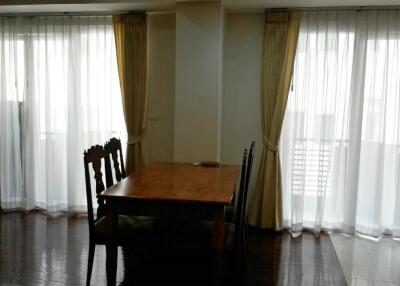 [Property ID: 100-113-26033] 2 Bedrooms 3 Bathrooms Size 150Sqm At Nagara Mansion for Rent 35000 THB