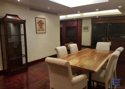 [Property ID: 100-113-20327] 3 Bedrooms 2 Bathrooms Size 265Sqm At Baan Somthavil for Rent and Sale