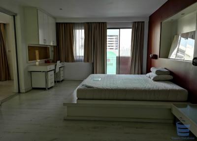 [Property ID: 100-113-25065] 1 Bedrooms 1 Bathrooms Size 97Sqm At Royal Park 3 Ari-Paholyothin for Rent and Sale