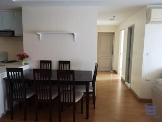 [Property ID: 100-113-25594] 3 Bedrooms 2 Bathrooms Size 83.7Sqm At Resorta Yen-Akat for Sale 4000000 THB