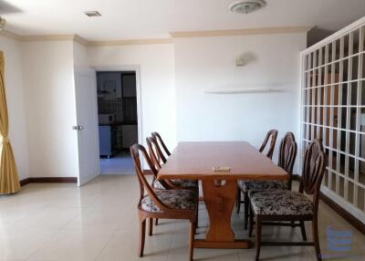 [Property ID: 100-113-25253] 3 Bedrooms 3 Bathrooms Size 200Sqm At Fifty Fifth Tower for Rent and Sale