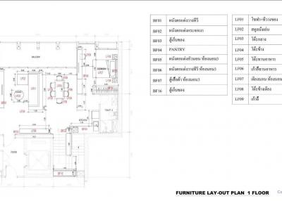 [Property ID: 100-113-22638] 3 Bedrooms 3 Bathrooms Size 164Sqm At Noble Ploenchit for Rent 190000 THB