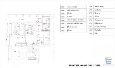 [Property ID: 100-113-22638] 3 Bedrooms 3 Bathrooms Size 164Sqm At Noble Ploenchit for Rent 190000 THB