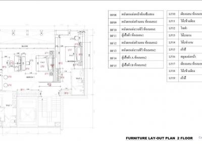 164 ตรม., 3 ห้องนอน, 3 ห้องน้ำ คอนโด ราคา ฿ 190,000/เดือน