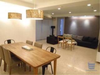 [Property ID: 100-113-20654] 3 Bedrooms 2 Bathrooms Size 137Sqm At Nusasiri Grand Condo for Rent and Sale