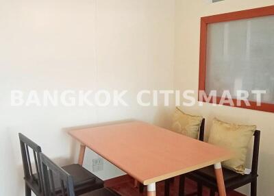 Condo at Modern Home Place for rent