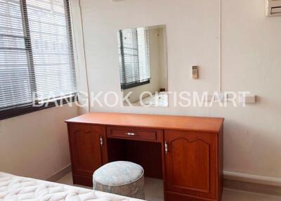 Condo at Navaratana Mansion for sale