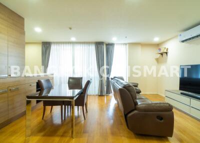 Condo at Villa Sikhara Condominium Thonglor 25 for sale