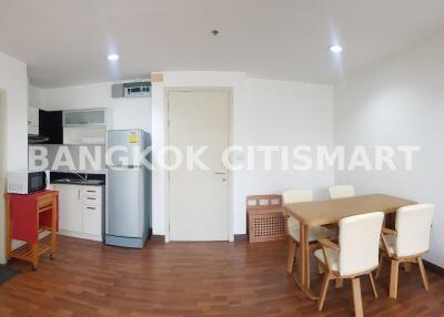 Condo at Centric Scene Phaholyothin Soi 9 for rent