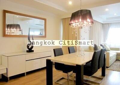 Condo at Sathorn Garden for rent