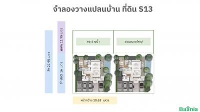 Land for sale, 150 sq m., Sukhaphiban 5 Road, Soi 82, Or Ngoen, Sai Mai, Bangkok.