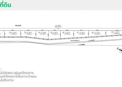 Land for sale 132 sq m., Soi Ramkhamhaeng 150, Rat Phatthana, Saphan Sung, Bangkok.