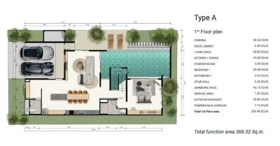 373 ตรม., 3 ห้องนอน, 3 ห้องน้ำ บ้าน ราคา ฿ 19,274,000