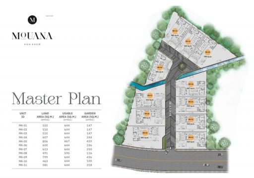 Brand New Luxury Villa Project Near British International School