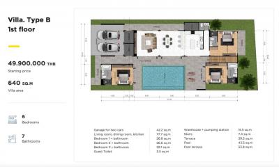 6 Bedroom Beachfront Pool Villa for Sale in Rawai