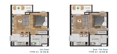 Fantastic Investment Opportunity in Naiyang Condo