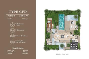 Botanica Grand Avenue - GFD Type Villa