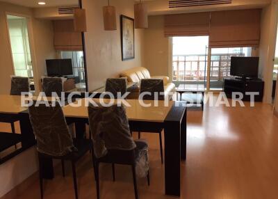 Condo at The Bangkok Condo (Naratiwasratchanakarin) for sale