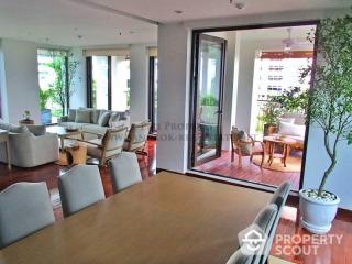 4-BR Condo at Panburi Condo near BTS Surasak (ID 514761)