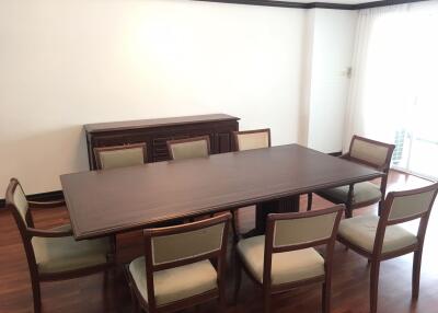 3 bed Condo in Jaspal Residence 2 Khlong Toei Nuea Sub District C11533