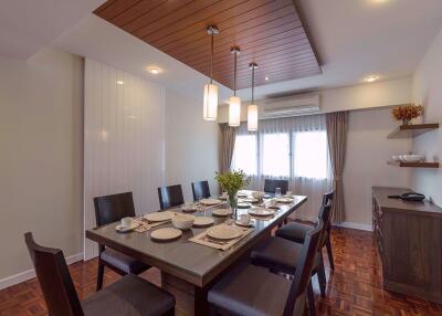 4 bed Penthouse in Karolyn Court Lumphini Sub District P10235